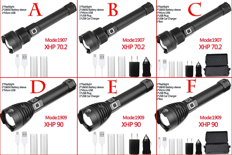 Супер фонарь XLamp XHP90 высокий мощный тактический фонарь usb зум светодиодный фонарь светодиодный фонарик факел светильник 18650 26650 Батарея Фонари