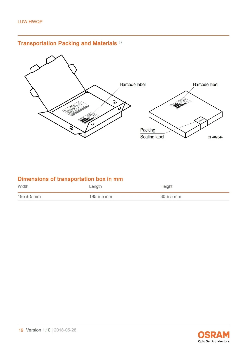 LUW HWQP_EN白光5W_18