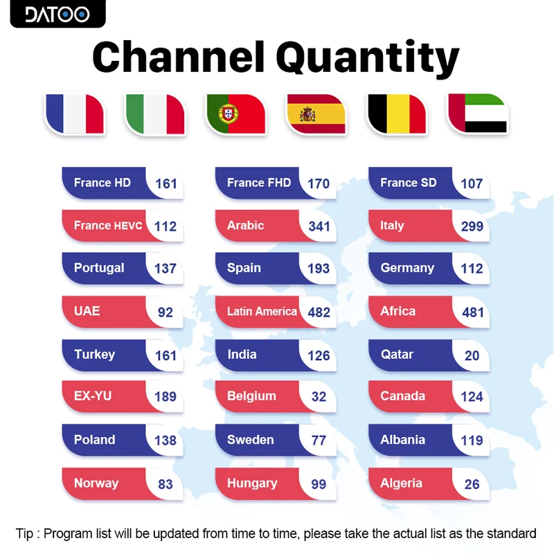 IPTV France Italy Spain IP TV QHDTV Plus/SUBTV/IUDTV Pro Iptv Subscription French Sweden Portugal Arabic Turkey Greek IPTV M3U