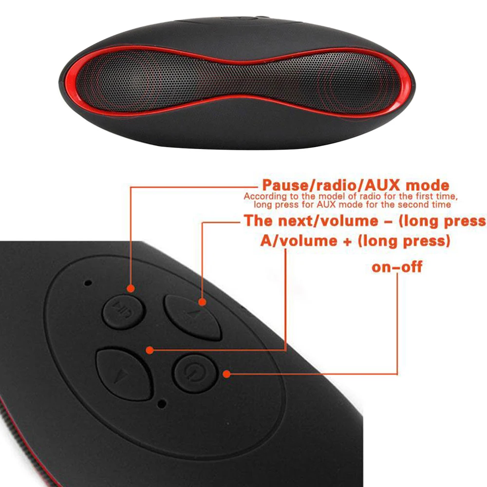 Bluetooth Колонка Cewaal X6 Компактная Беспроводная с поддержкой TF карты и U