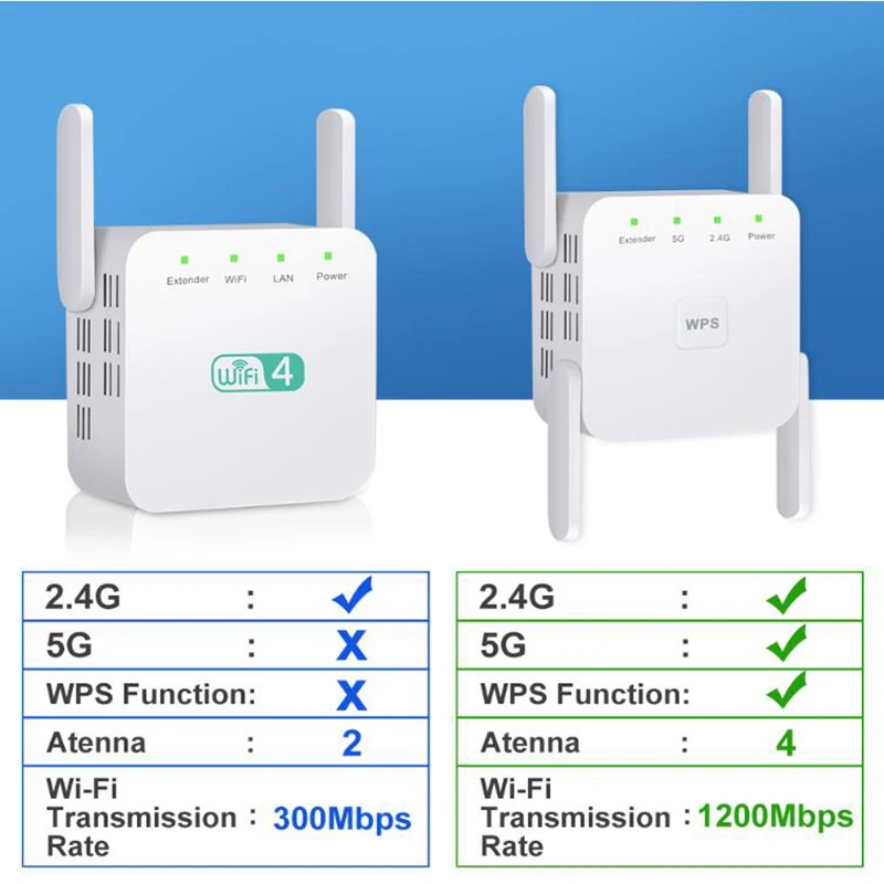 KuWfi Беспроводной Wi Fi ретранслятор удлинитель 2 4 г 5G AP Wifi маршрутизатор усилитель 5g