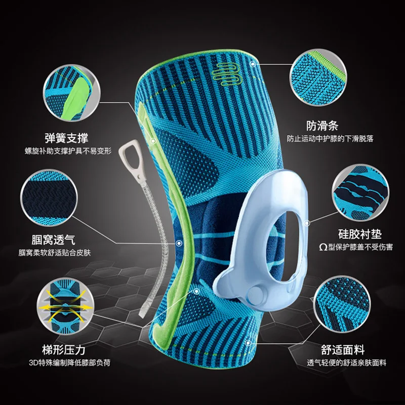 

Kneecap Basketball Germany Is Running Meniscus Injury Sport Ware Men's