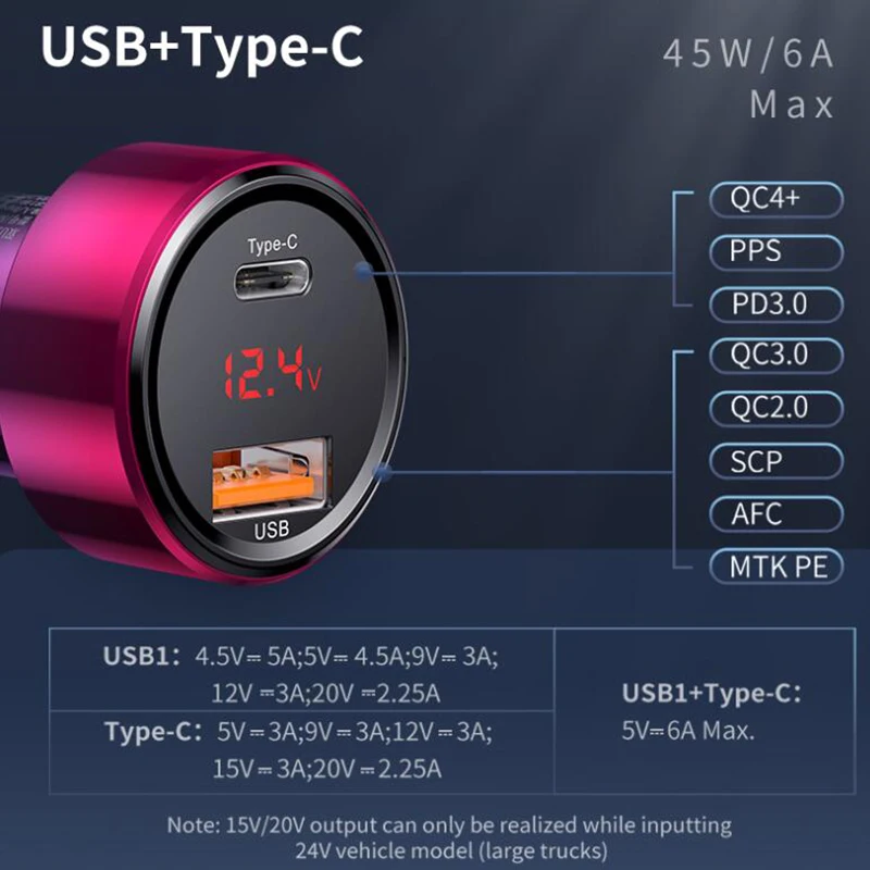 Автомобильное зарядное устройство Baseus с двумя Usb портами QC 3 0 4 быстрая зарядка 6 А