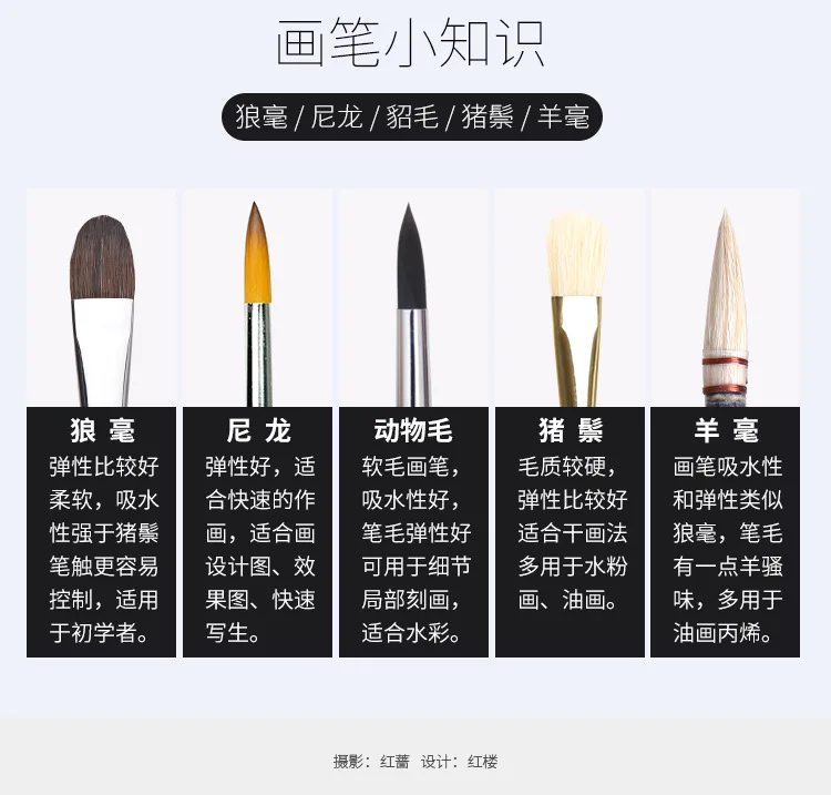 ZHONGSHENG наборы для рисования shou zha медная проволока кисть для затенения ручная роспись шерсть кисть масляная живопись пропиленовая щетка для очистки стены P