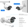 Video Surveillance