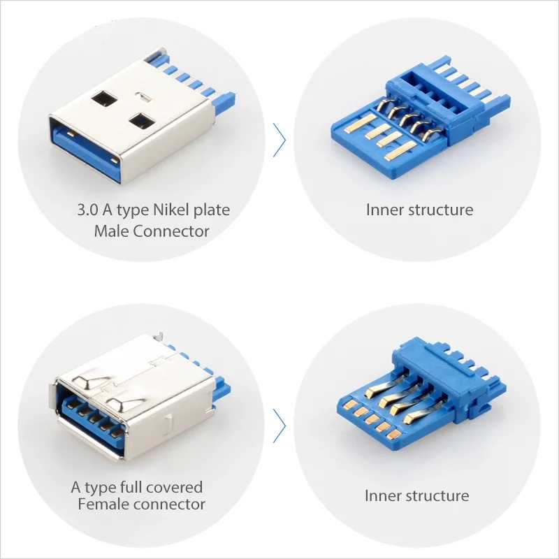 3 шт. SuperSpeed USB 3,0 Прямоугольный кабель для передачи данных для мужчин и женщин USB 3,0 AM-AF