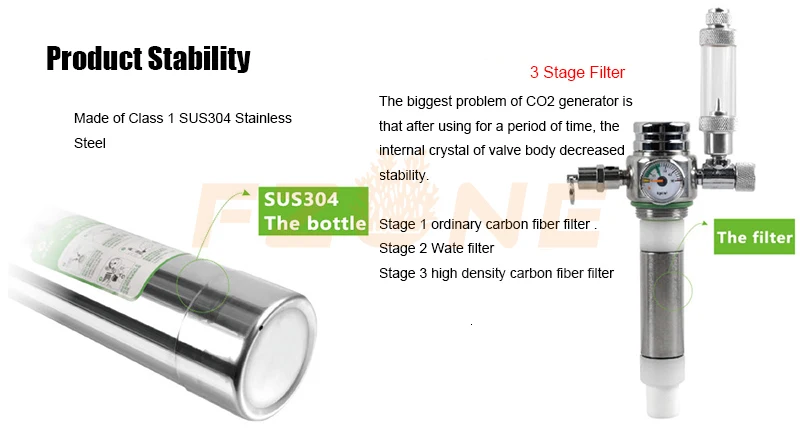 Аквариум CO2 DIY система Co2 генератор комплект с манометром пузырьковый счетчик фильтр и Soleonid(опционально