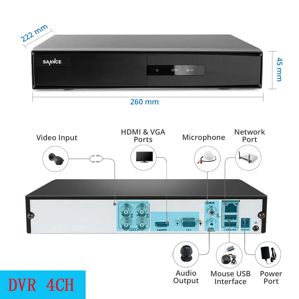 SANNCE 4/8 каналов 1080P Lite H.264 + видеорегистратор HDMI сети D1 в режиме реального времени CCTV