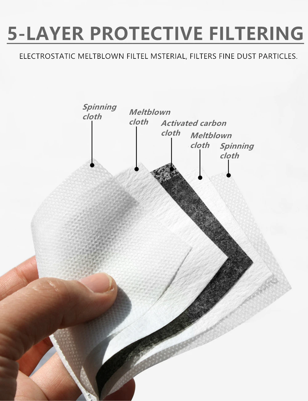 1Pcs Fashion Mask Unisex Cotton Breath Valve Mouth Mask Dust Pollution Mask Filter Respirator Mouth-muffle Mascarillas 4