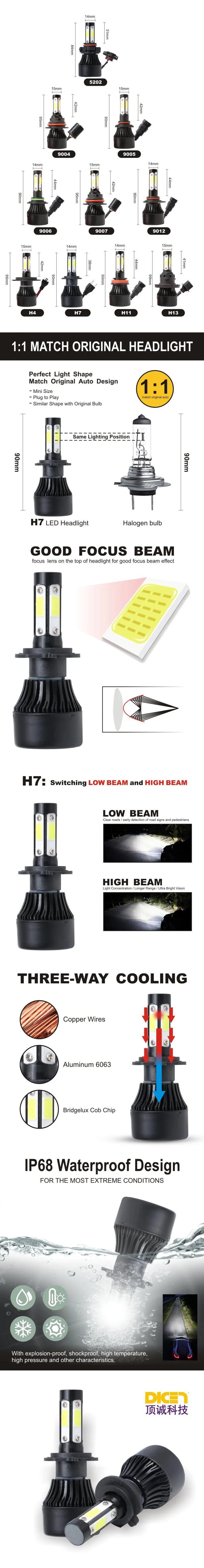 Acessórios de Quatro Faróis Automotivos Modificado Farol Lados Luzes x7 Led 5 Cheap Lâmpada de teste