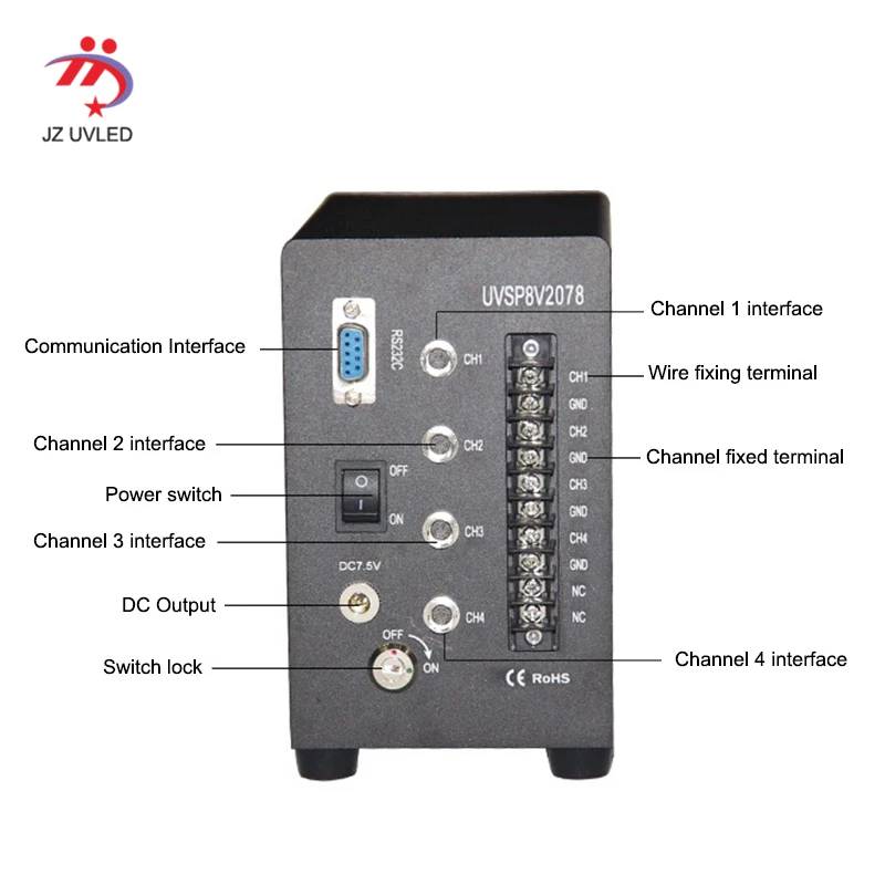 UV gel the cure lamp automatic control production line UV LED point source machine equipment UV glue curing light Fan cooling