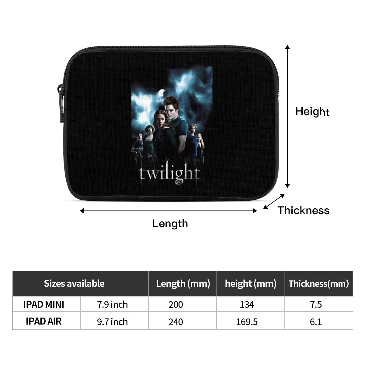 Рисунок 3 - Черная Сага «Сумерки»