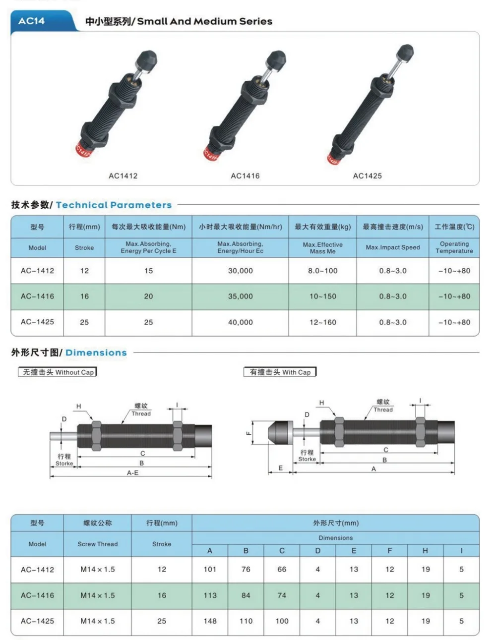 111809355074_0odk选型_4_副本