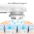 ANLAN EMS Facial Massager Micro Current Beauty Face Massager Sonic Vibration Wrinkle Remover Hot Cool Ультразвуковой Лифтинг Лица