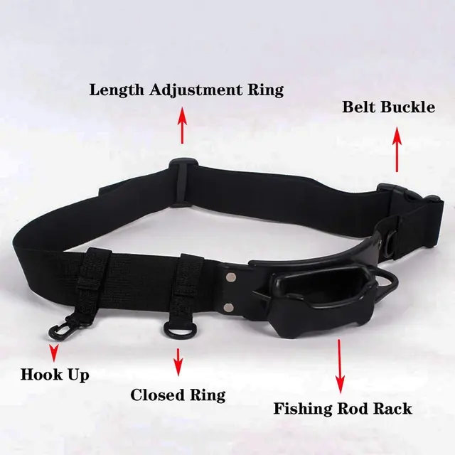 Fishing Rod Hip Holster - Slide-In Waist Belt Holder For Wading, Surf & Bank Fishing, Hands-Free & Weatherproof