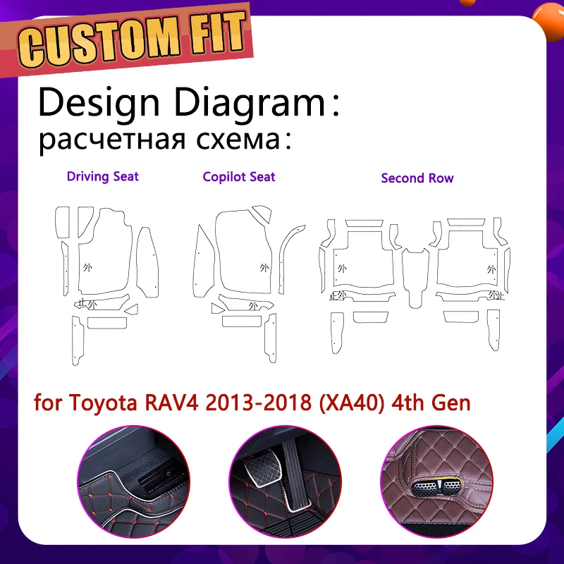 Custom Leather Car Floor Mats for Toyota RAV4 RAV 4 XA40 2013~ XA 40 5Seats Foot Pad Carpet Accessories