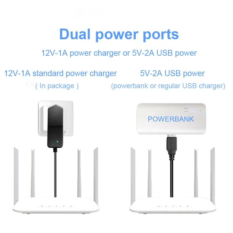 Wi Fi Router LTE CPE 4G 300m CAT4 32 wifi users RJ45 WAN LAN wireless modem 4G SIM card