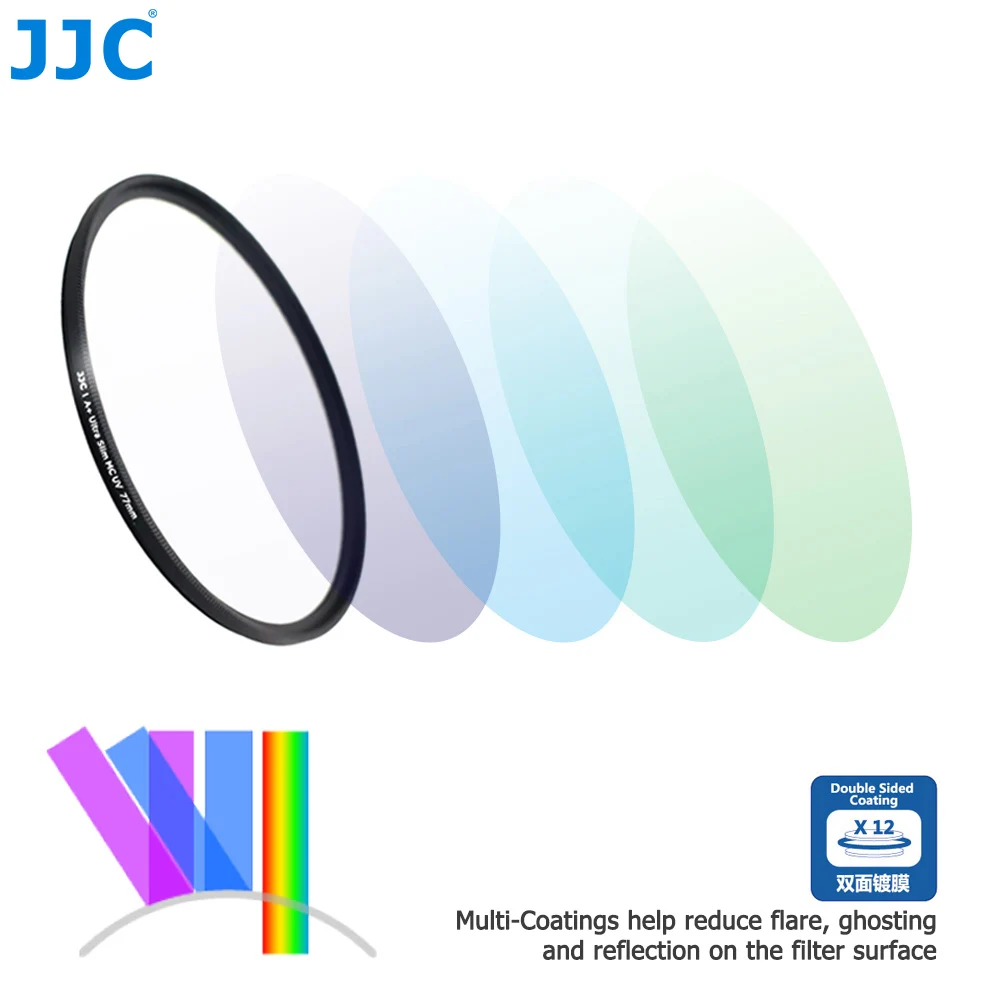 JJC Camera UV Filter MC Ultra Slim Multi Coated Lens Filter 37mm 40.5mm 43mm 46mm 49mm 52mm 55mm 58mm 62mm 67mm 72mm 77mm 82mm images - 6