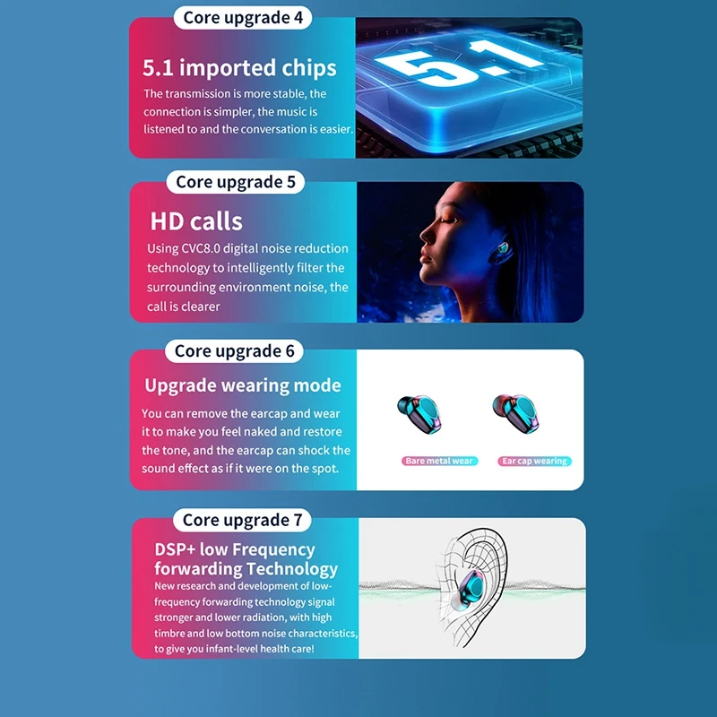 G40 Wireless Headset Bluetooth 5 0 Earphones 2000MAh Charging Box 9D Stereo Sports Waterproof Headsets Press Control