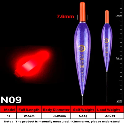 Светодиодный поплавок для рыбалки с большими предметами, умный светящийся поплавок для рыбалки с большой плавучестью, аксессуары для зимней морской рыбалки - Цвет: N0 9