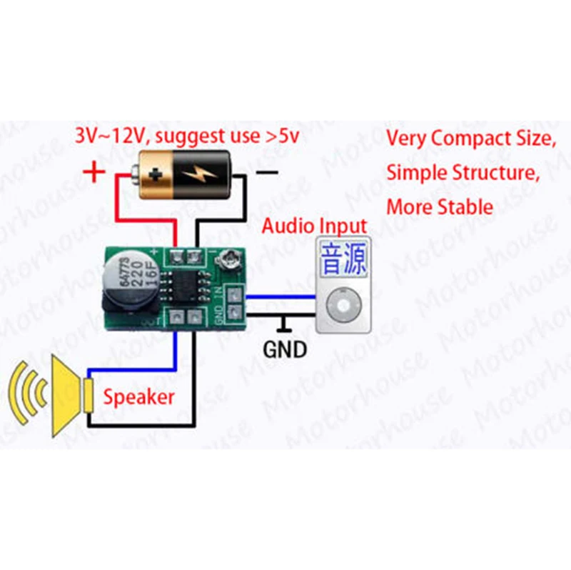 DC 3V~12V 5V 6V LM386 Mini Micro Audio Power Amplifier Board AMP Module 750mW