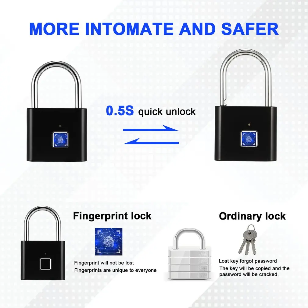 Безопасность Keyless USB Перезаряжаемый биометрический дверной замок Умный Замок быстрая разблокировка цинковый сплав металлический саморазвивающийся чип