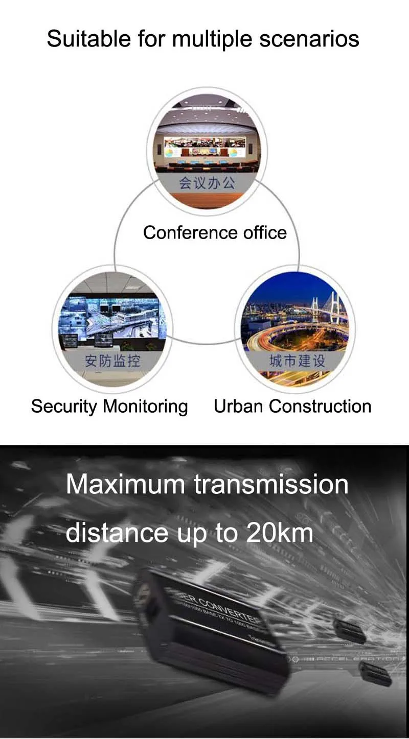 20km   ۽ű ű Ʈù HDMI ̺ ͽٴ ⰡƮ ̴  ġ ȯ