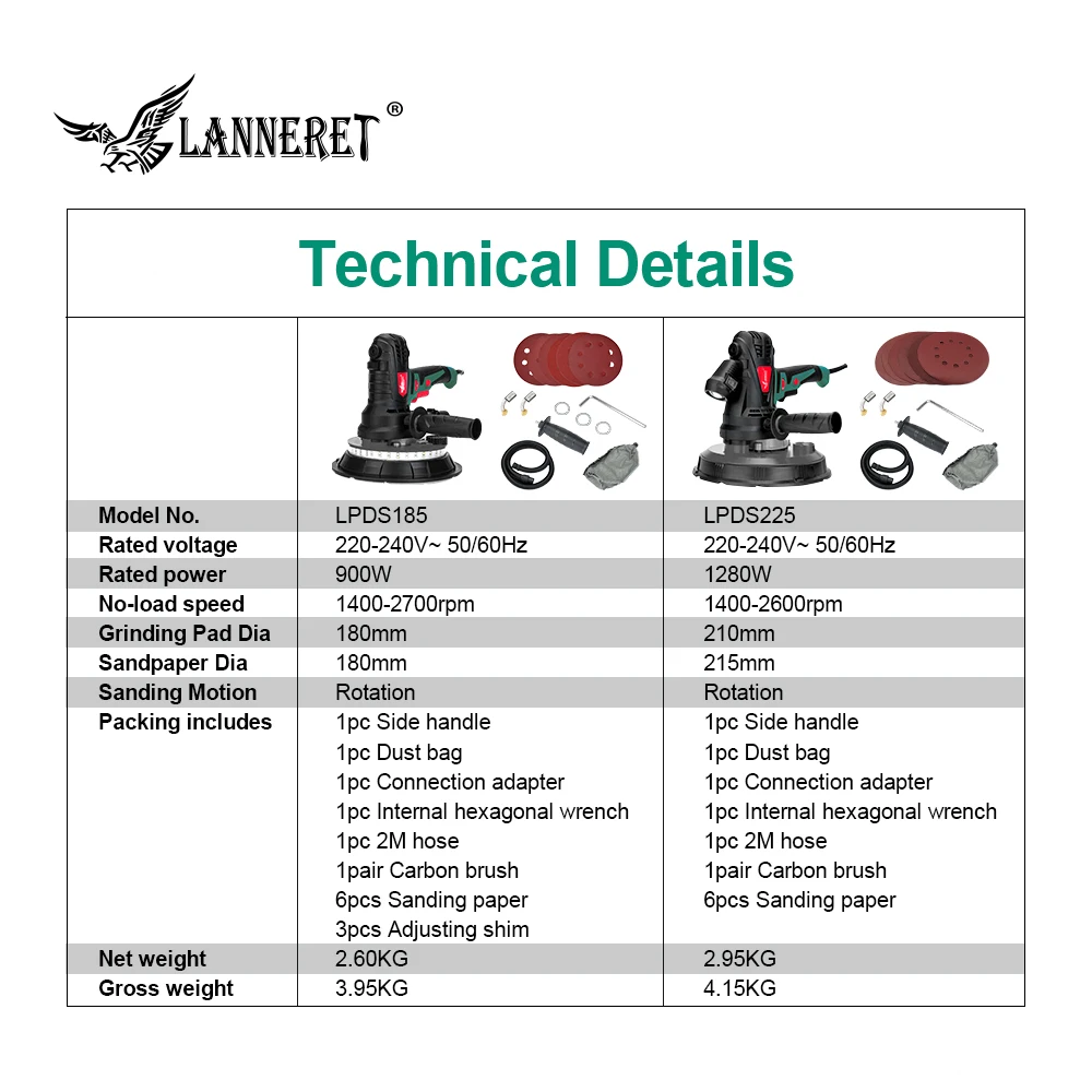 Koop Posenpro Muur Polijstmachine Gipsplaten Sander 900W 1280W Variabele Snelheid Handheld Schuurpapier Stof Slang Opvangzak Led Licht Stof gratis