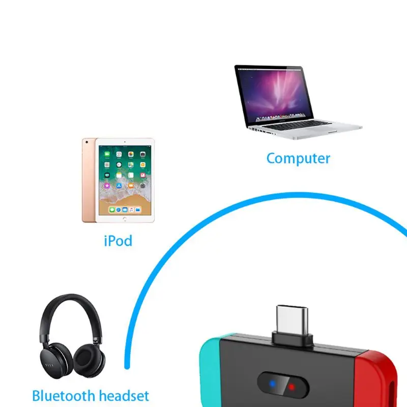 Bluetooth Wireless Adapter Transmitter Converter For Nintend Switch Headphone Headset PS4 Laptop PC Accessories