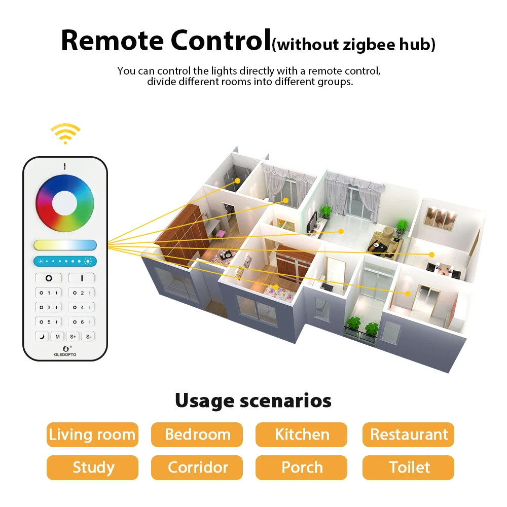 GLEDOPTO zigbee smart downlight plus RGB+CCT 6W/9W/12W light  work with zigbee hub, echo Voice control wall switch remote  LED