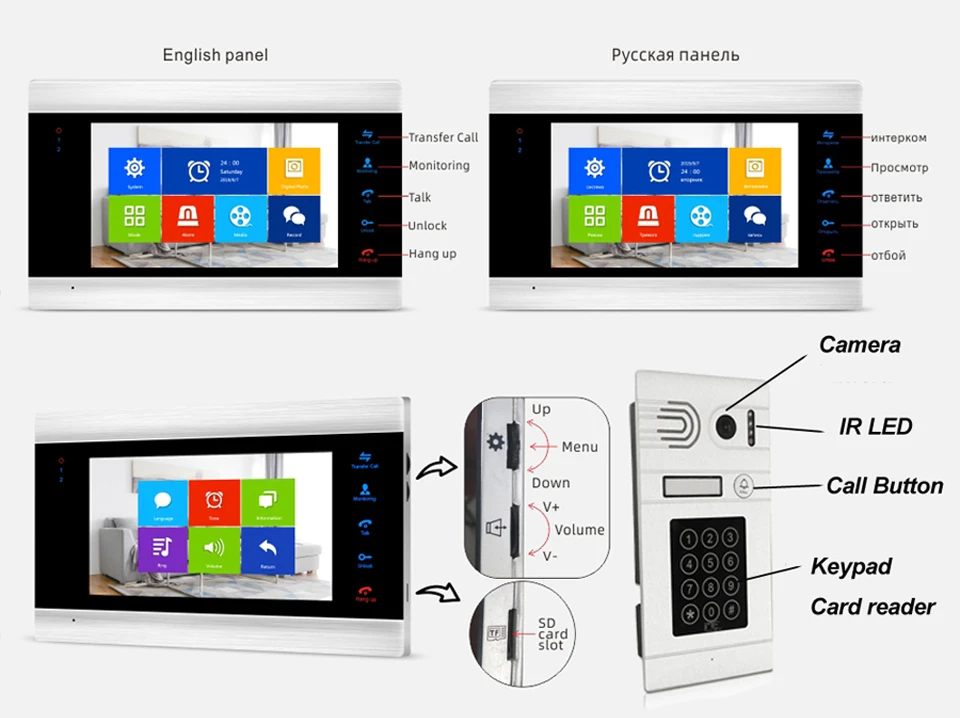 screenbutton