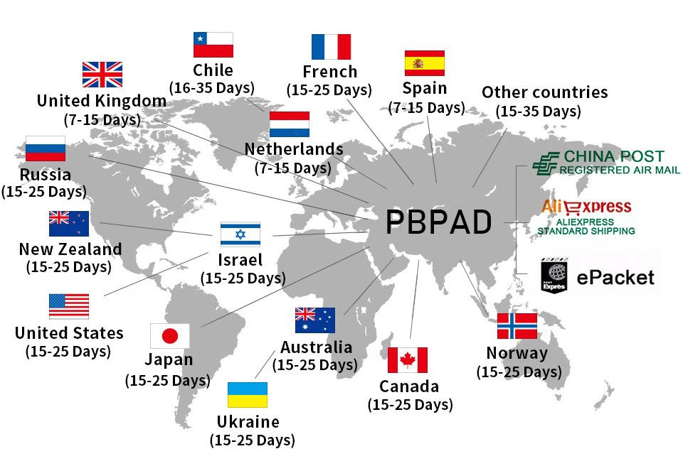 Pbpad очень большой размер 90*40 см карта старого мира коврик для мыши Натуральный каучук компьютерный игровой коврик для мыши Блокировка края ПК планшет настольные коврики