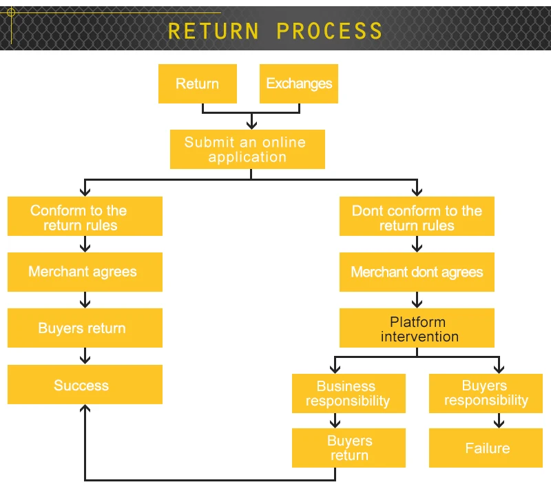 HTB1dln2caLN8KJjSZFKq6z7NVXae