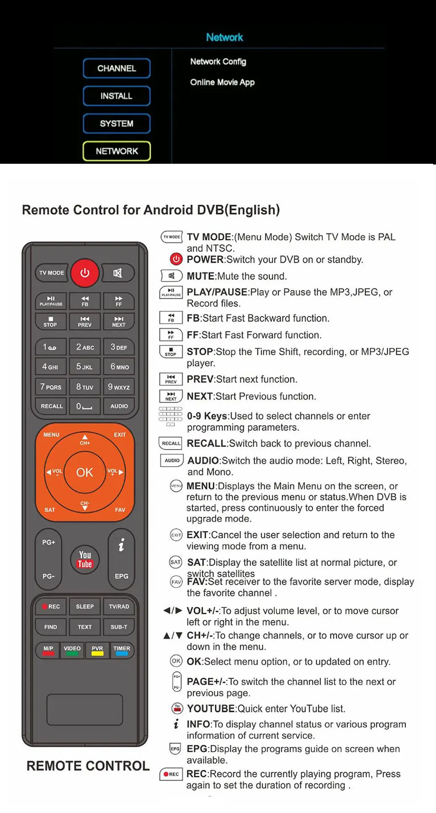 1 год бесплатно Европа egygold 7 линий GT медиа V7S HD+ USB wifi антенна DVB-S2 1080P HD Youtube PowerVU Newcamd 3g Испания телеприставка