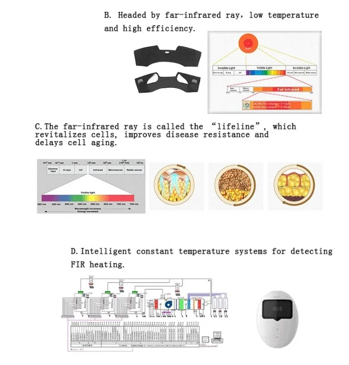 Инфракрасная терапия лица led beauty mask amazon Топ Продавец