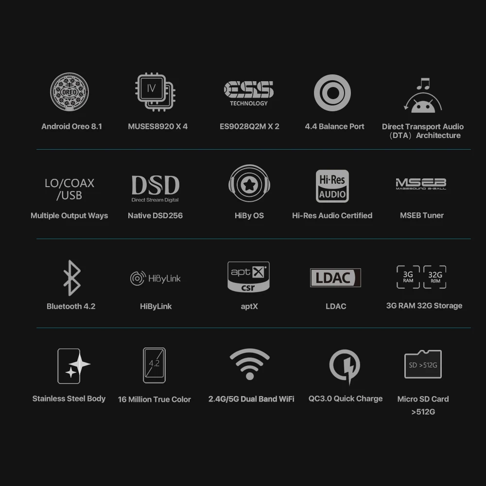  Hiby R6Pro (Lega di Alluminio) Lossless Lettore di Musica Digitale Lettore Audio Hi-Fi Bluetooth MP