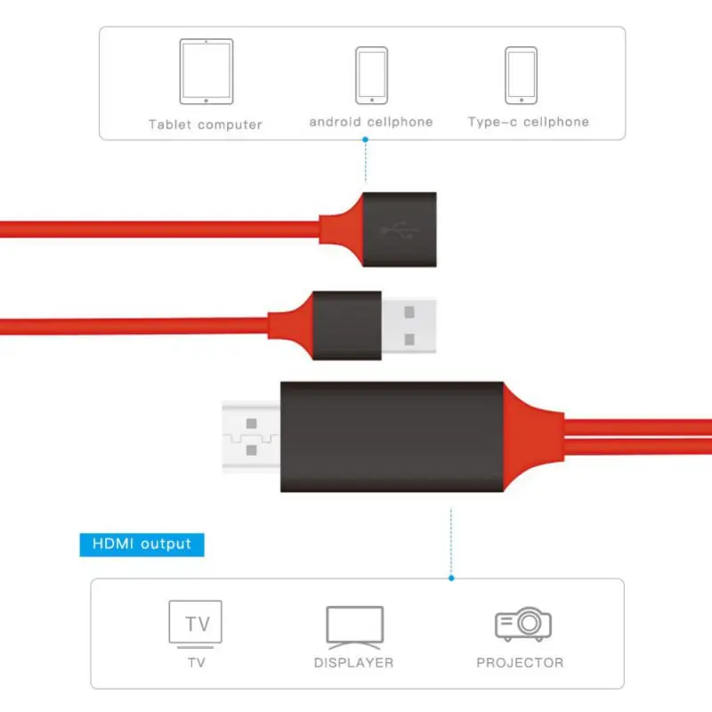 Кабель для HDMI IOS Android, Full HD 1080P Male-Female usb-адаптер Smart tv проектор для dvd-плеера мультимедийный Мобильный телефон C