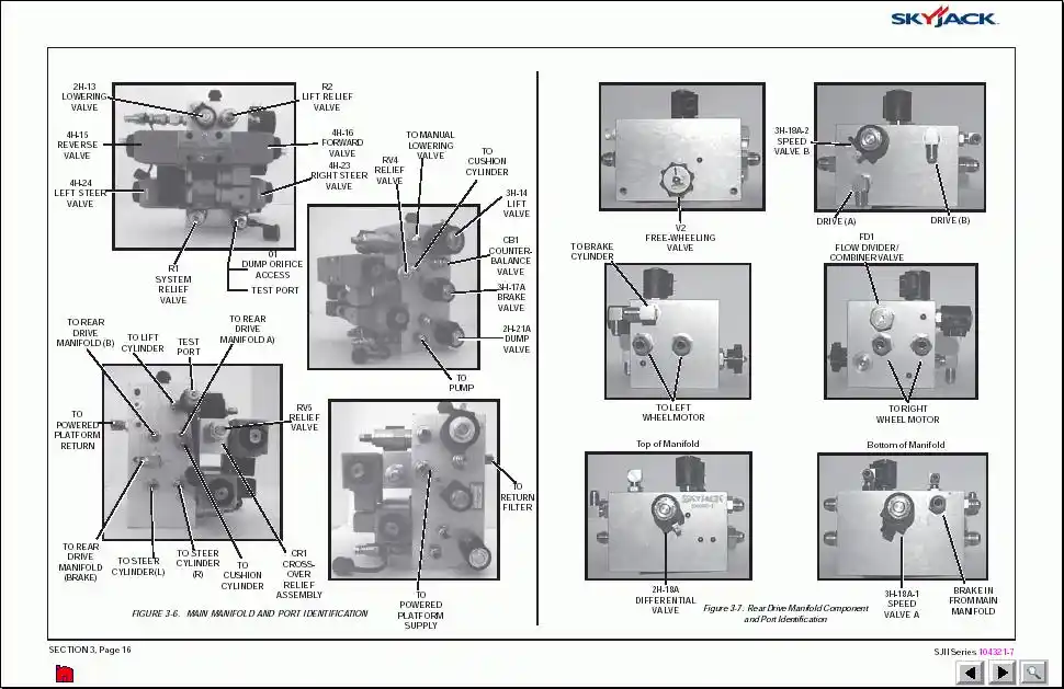 Sky Jack Parts Operator Manuals Service Information Electrical Diagrams Hydraulic Schematics Service Manual Diagram Schematicschematic Diagram Aliexpress Sky Jack Parts Operator Manuals Service Information Electrical Diagrams Hydraulic Schematics Service Manual Diagram Schematicschematic Diagram Aliexpress