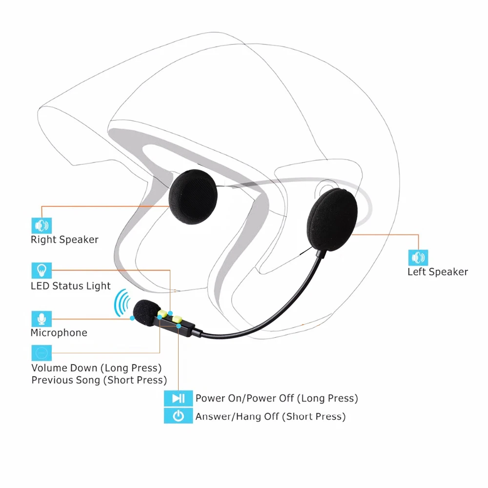 Universal Bluetooth 5.0 Helm Nirkabel 