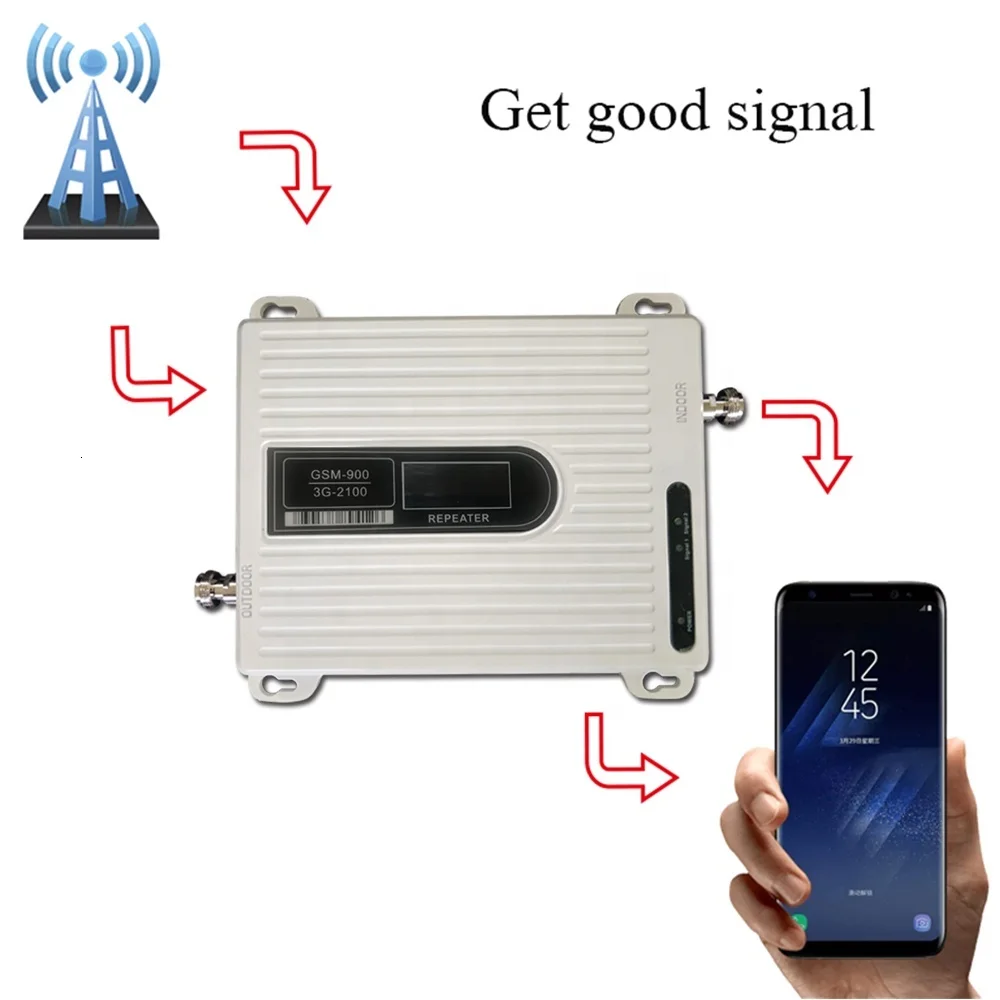 Повторитель GSM 900 2100 двухдиапазонный повторитель 2g 3g усилитель WCDMA 2100 МГц GSM 900 МГц 3g W-CDMA усилитель сигнала сотового телефона