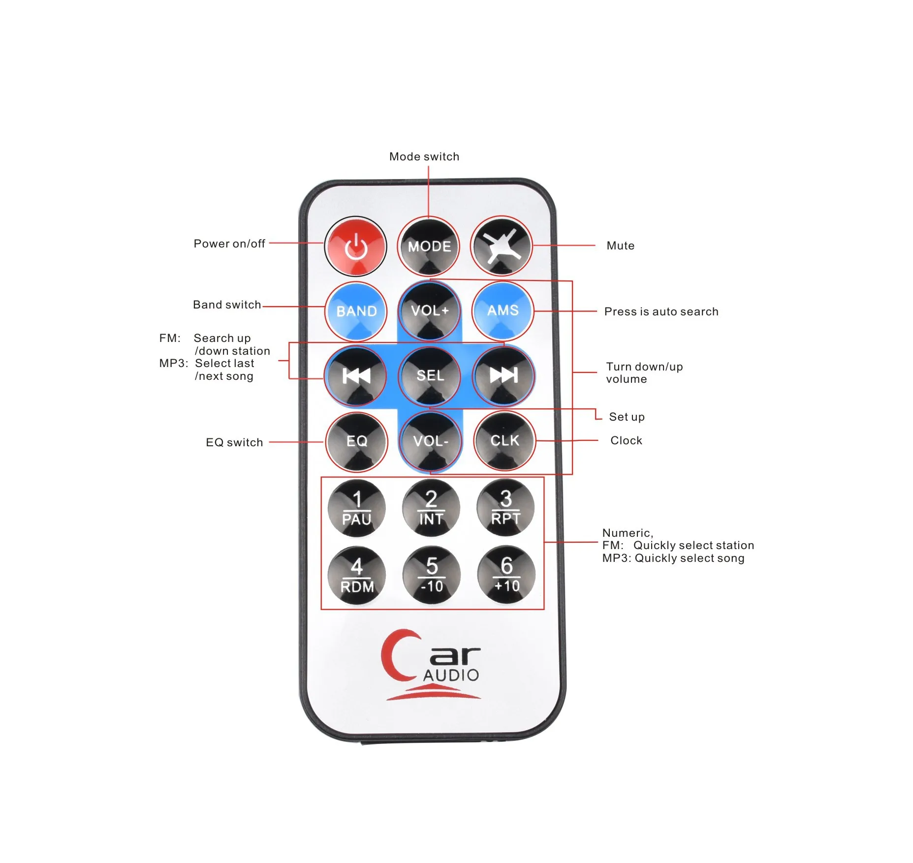 Как включить bluetooth на пульте. Starry projector light инструкция. Пульт для телевизора с подключением по блютузу. Схема подключения блютуз модуля к музыкальному центру. Starry projector light инструкция на русском.