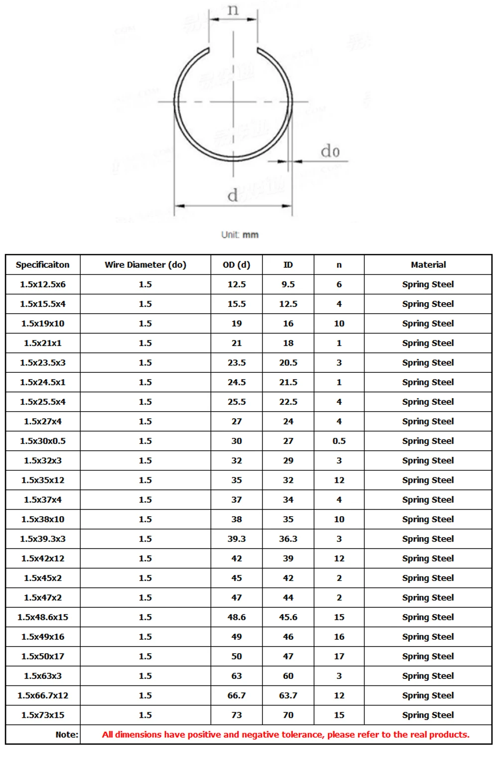 DIN 7993 A, Round-wire snap ring, 20 mm, 1.4310 | Retaining rings and  washers | Safety elements | Fasteners | Products | Keller & Kalmbach