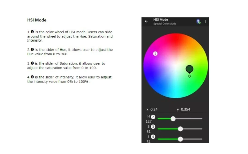 APP-06Aputure AL-M9 Kieszonkowa lampa wideo LED na kamerę Studio Lekka ładowalna lampa fotograficzna CRI  TLCI 95 do aparatu Canon Wedding Filmmaking yongnuo nanguang zhiyun godox Aputure AL-M9 Pocket LED video