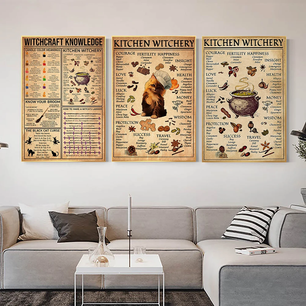 Witchery Guide Chart Art: Canvas Prints, Frames & Posters