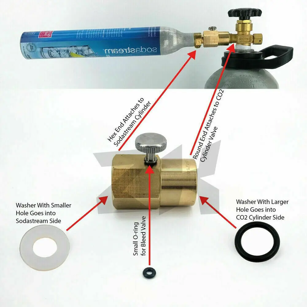 Где заправить баллончики для сифона