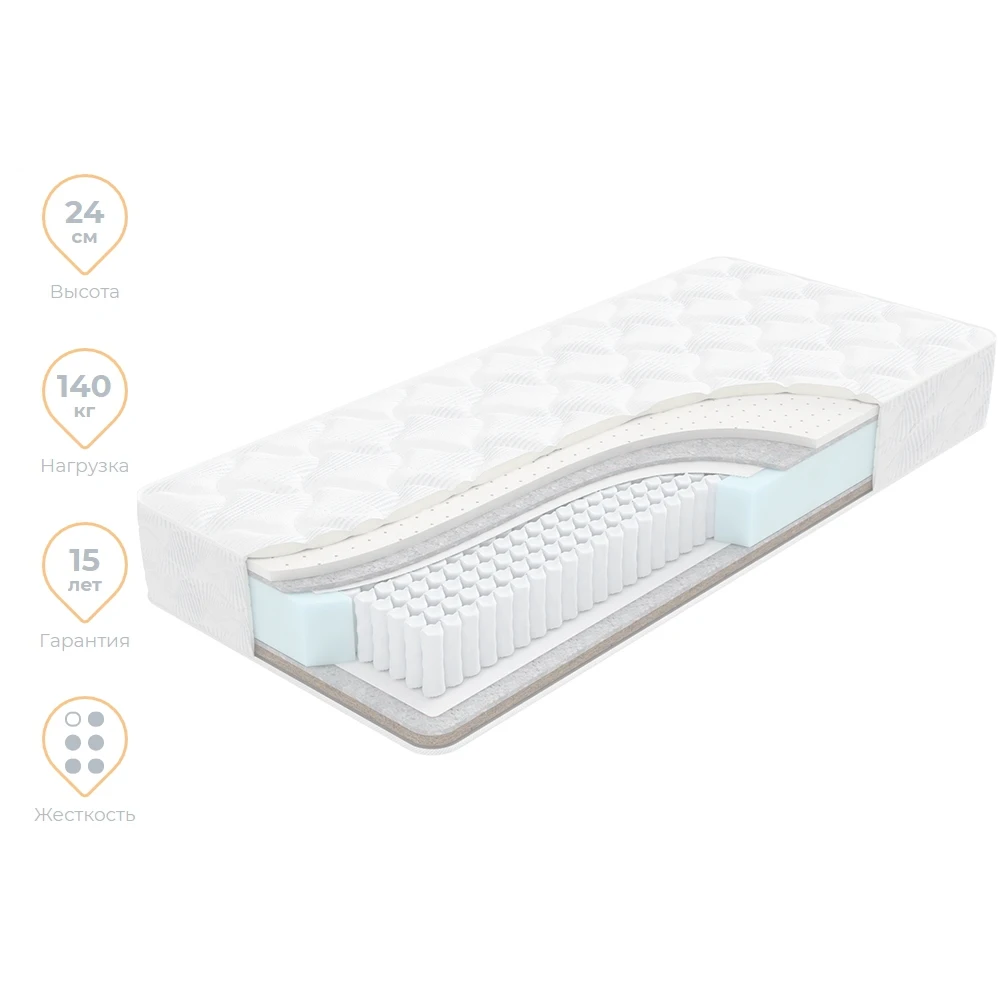 Матрас Орматек Home Edition | Мебель