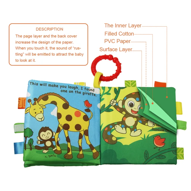 0-36M Baby Early Learning Tearing Bibi Sounder Cloth Book Parent-child Interactive Puzzle Cloth Book Toy 2