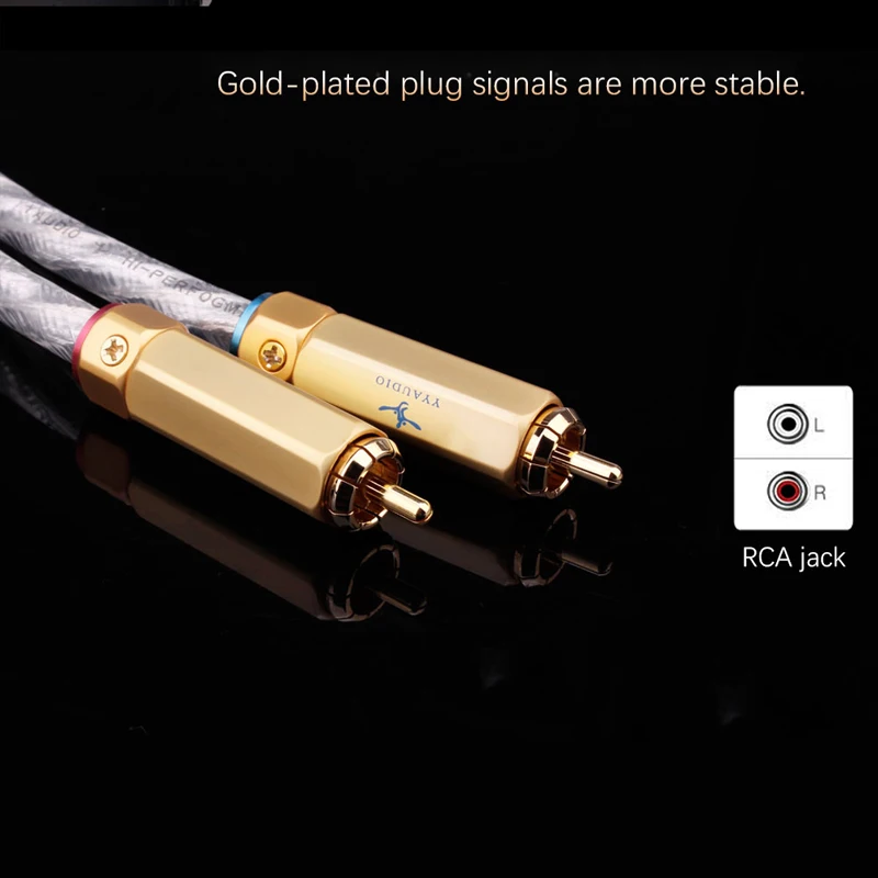 ̿ ǹ  OCC 16  RCA ̺, 2RCA 2 RCA -  ̺, DVD TV  CD ڽ RCA 