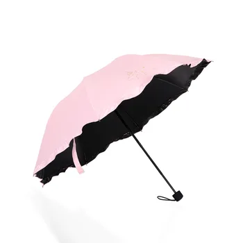 

Bao Manufacturers Direct Selling My Little Embroidered Little Princess Lace Umbrella UV Sun-resistant Folding Umbrella