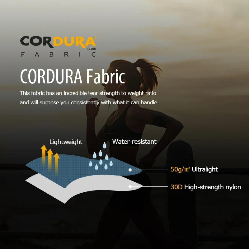 Рисунок 5 - Легкая тонкая поясная сумка для бега AONIJIE W8102